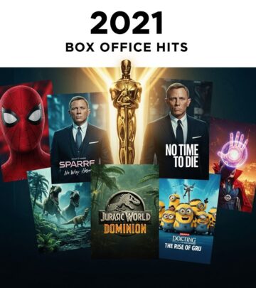 Discover the top-grossing films of 2021 that redefined cinema amid pandemic recovery and superhero dominance.